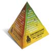 Norwood Fun Shapes Pyramid 5815